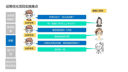 2020智能教育發展藍皮書 以人工智能開啟因材施教新紀元