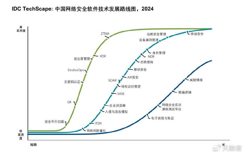 數智引擎驅動百業煥新 人工智能、大數據、云計算與5G的融合交響